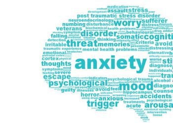 Anxiety Perception