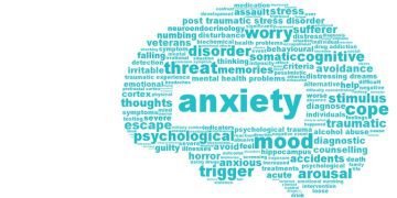 Anxiety Perception
