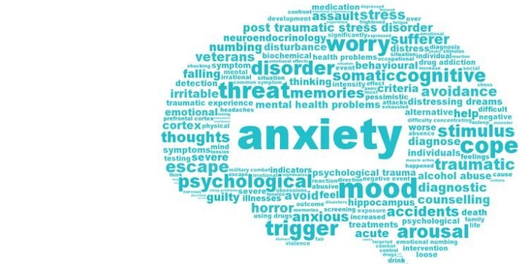 Anxiety Perception