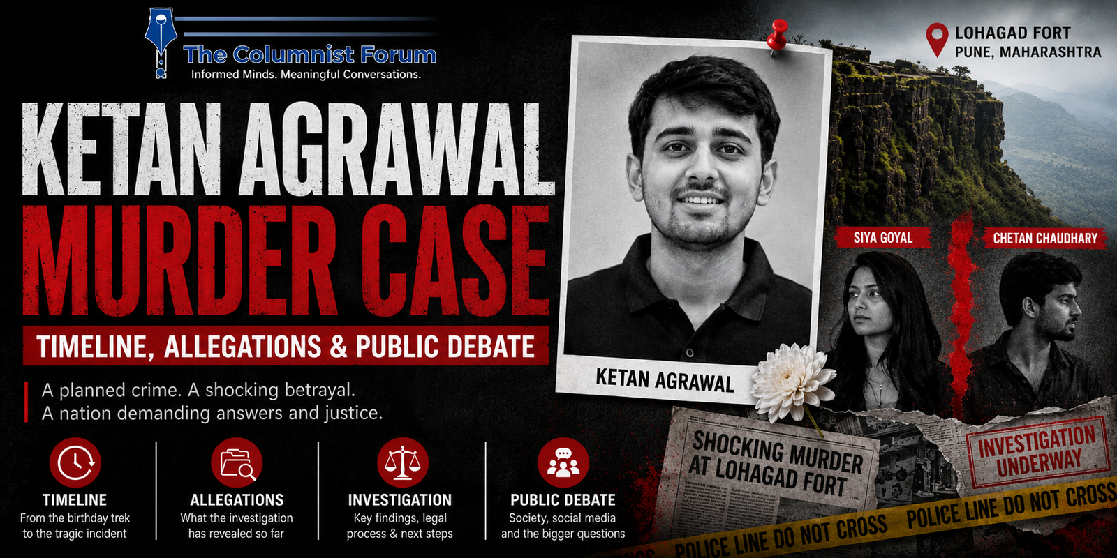 Ketan Agrawal Murder Case: Facts