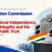 Election Commission of India independence and its role in protecting free and fair elections